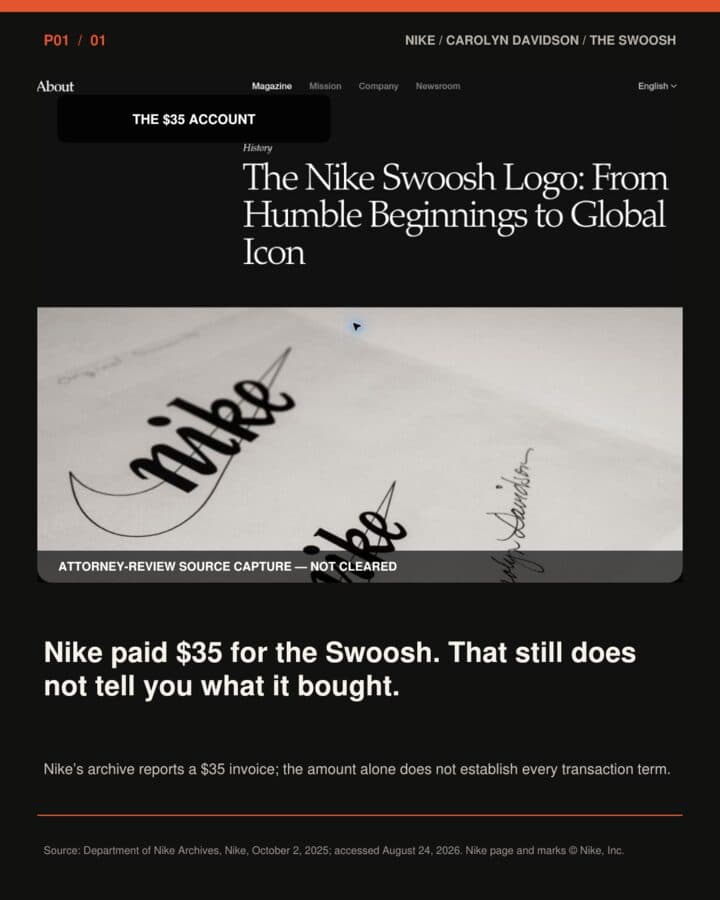 Nike and Carolyn Davidson ownership-trail visual study cover