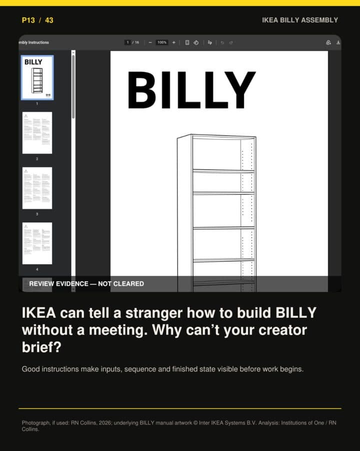 IKEA BILLY instruction-system visual study cover