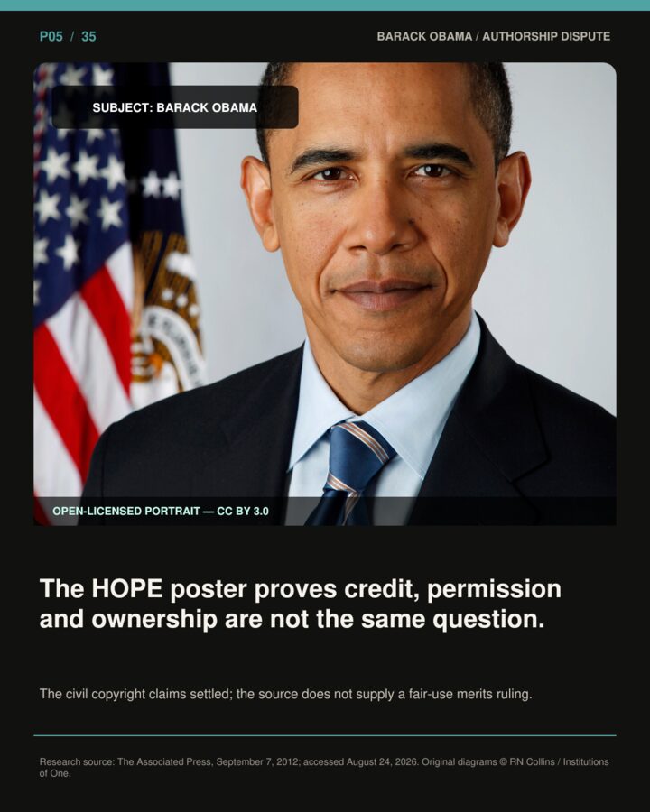 Cover artwork for P05, Obama · Garcia · AP · Fairey