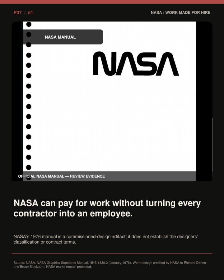 Cover artwork for P07, NASA Graphics Standards Manual